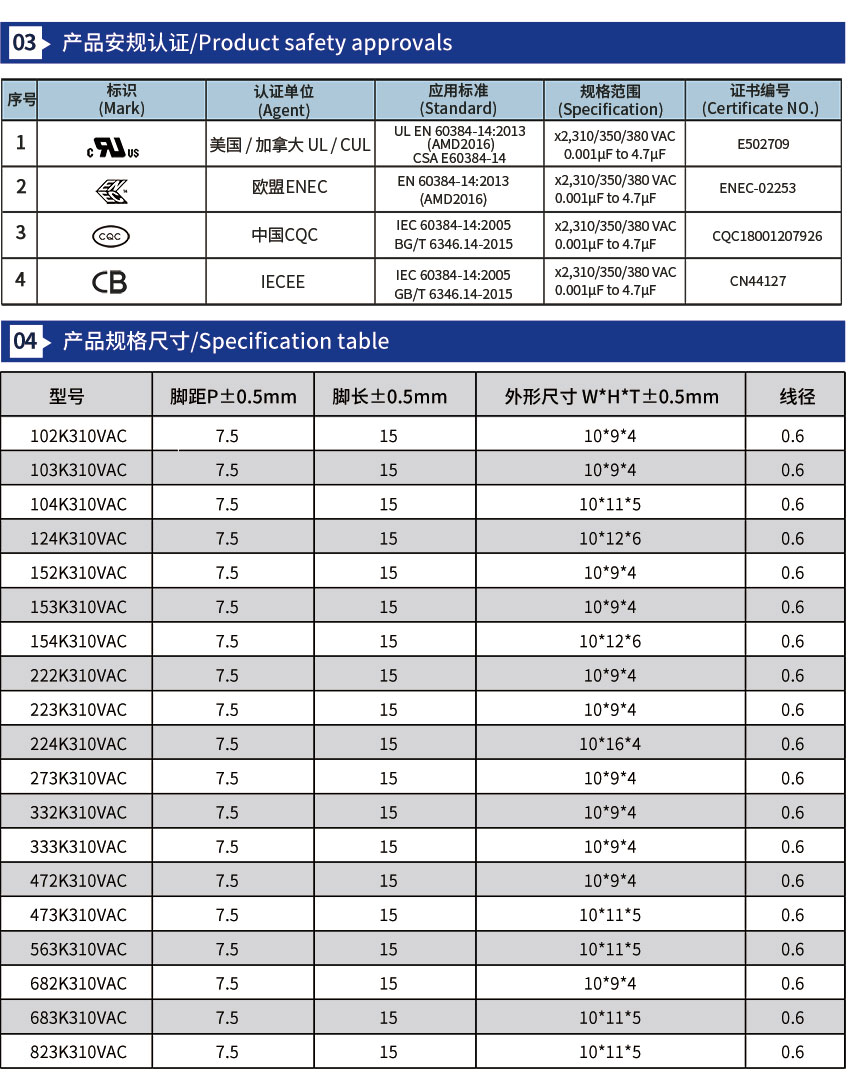 超小型X2安規(guī)電容器尺寸 超小型X2安規(guī)電容器尺寸