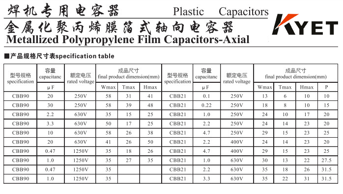 焊機(jī)CBB電容型號(hào) 焊機(jī)CBB電容型號(hào)