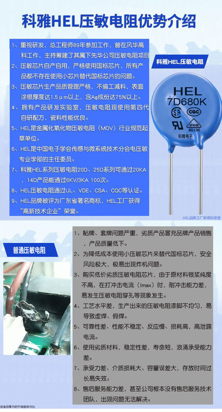HEL壓敏電阻優(yōu)勢 HEL壓敏電阻優(yōu)勢